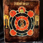 Икона "Всевидящее око" в подарок — фотография 1